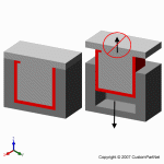 钣金加工相关工艺-压铸工艺知识的详细介绍-中山开云官方网站·开云KaiYyun登陆入口-开云(中国)-开云官方网站·开云KaiYyun登陆入口-开云(中国)