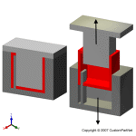 钣金加工相关工艺-压铸工艺知识的详细介绍-中山开云官方网站·开云KaiYyun登陆入口-开云(中国)-开云官方网站·开云KaiYyun登陆入口-开云(中国)