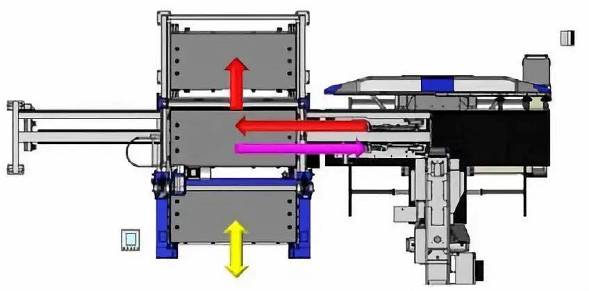 钣金加工产品在自动化及电梯行业中的应用 -开云官方网站·开云KaiYyun登陆入口-开云(中国)