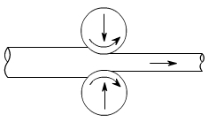 金属加工成型的基础知识-开云官方网站·开云KaiYyun登陆入口-开云(中国)