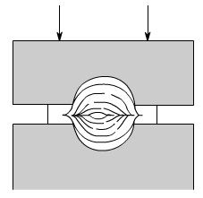 金属加工成型的基础知识-开云官方网站·开云KaiYyun登陆入口-开云(中国)
