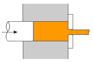 金属加工成型的基础知识-开云官方网站·开云KaiYyun登陆入口-开云(中国)