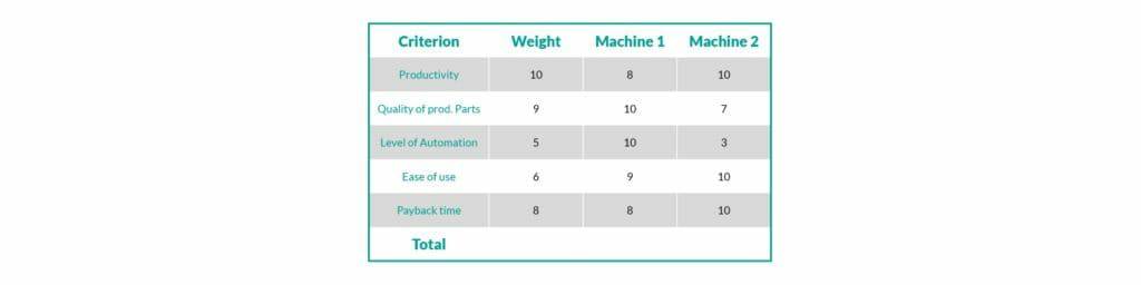 钣金加工厂如何选择钣金生产系统?-开云官方网站·开云KaiYyun登陆入口-开云(中国) 钣金加工厂如何选择钣金生产系统?-开云官方网站·开云KaiYyun登陆入口-开云(中国)