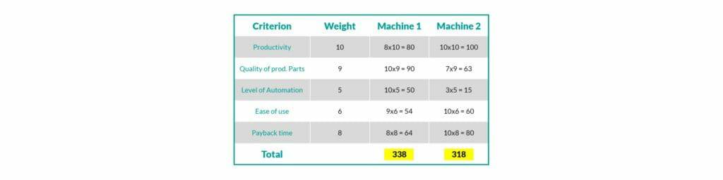 钣金加工厂如何选择钣金生产系统?-开云官方网站·开云KaiYyun登陆入口-开云(中国) 钣金加工厂如何选择钣金生产系统?-开云官方网站·开云KaiYyun登陆入口-开云(中国)