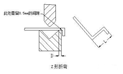 钣金加工中数控折弯加工零件范围及加工精度参数的详细解答-开云官方网站·开云KaiYyun登陆入口-开云(中国) 钣金加工中数控折弯加工零件范围及加工精度参数的详细解答-开云官方网站·开云KaiYyun登陆入口-开云(中国)